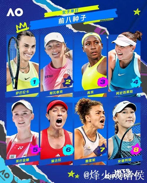 组团闯墨尔本！8位中网协选手出征2026澳网单打 男网正赛4人创历史