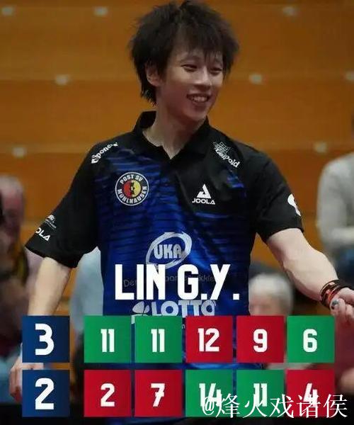 15日1点!林高远首秀登陆欧冠 携三连胜底蕴助穆尔豪森冲八强 15日1点!林高远首秀登陆欧冠 携三连胜底蕴助穆尔豪森冲八强