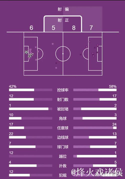 数据示皇马笑傲马德里德比 有望追平1队史纪录 数据示皇马笑傲马德里德比 有望追平1队史纪录