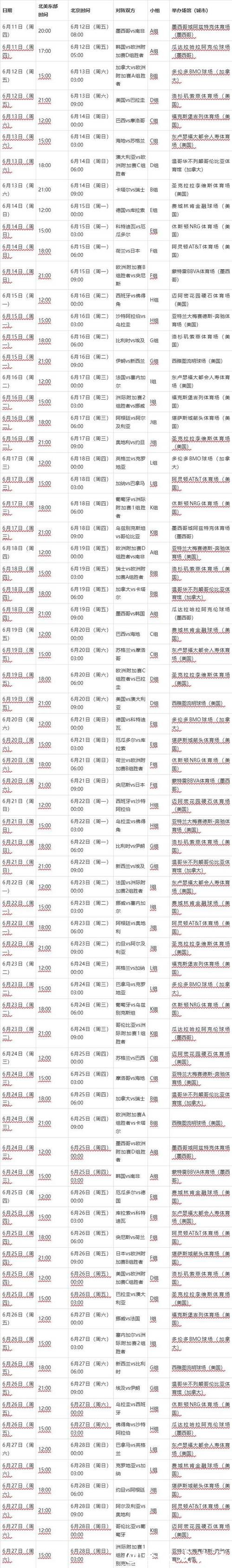 2026世界杯下注赛程时间安排解析 2026世界杯下注赛程时间安排解析