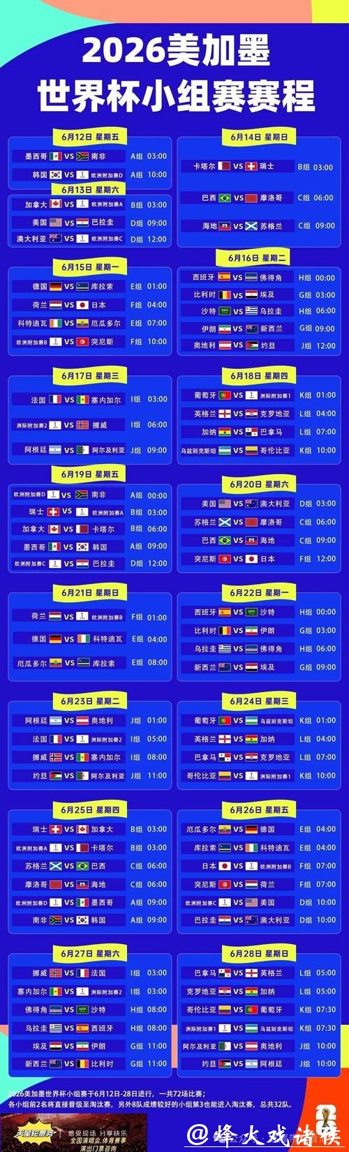 2026世界杯下注赛程时间安排解析 2026世界杯下注赛程时间安排解析