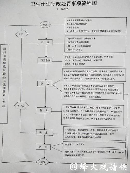 世界杯外围平台:安全支付与提款流程说明 世界杯外围平台:安全支付与提款流程说明