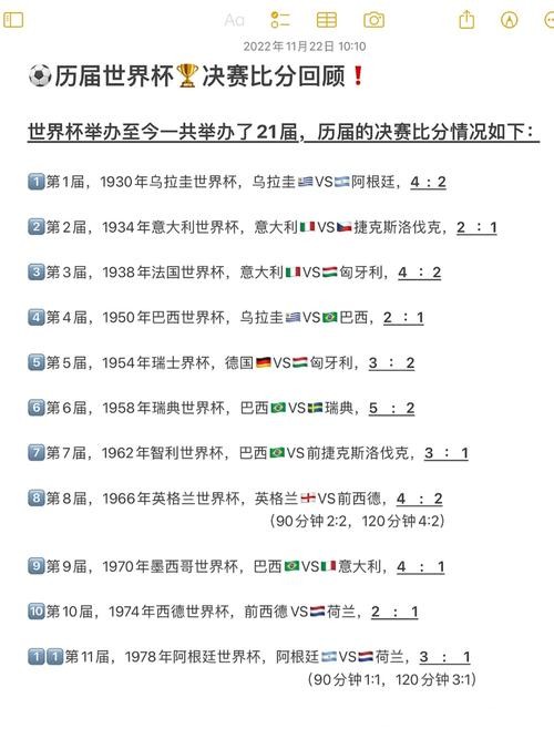 世界杯比分：主客场比分差异完整剖析