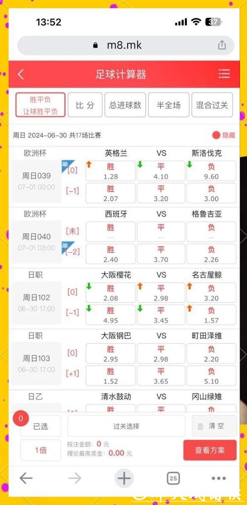 世界杯竞彩:投注赔率解读详解 世界杯竞彩:投注赔率解读详解