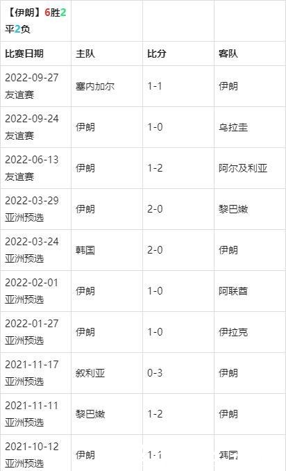 国内外热门世界杯买球入口汇总