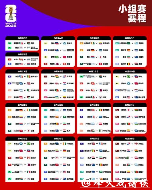 2026世界杯买球:赔率分析与赛程预测 2026世界杯买球:赔率分析与赛程预测