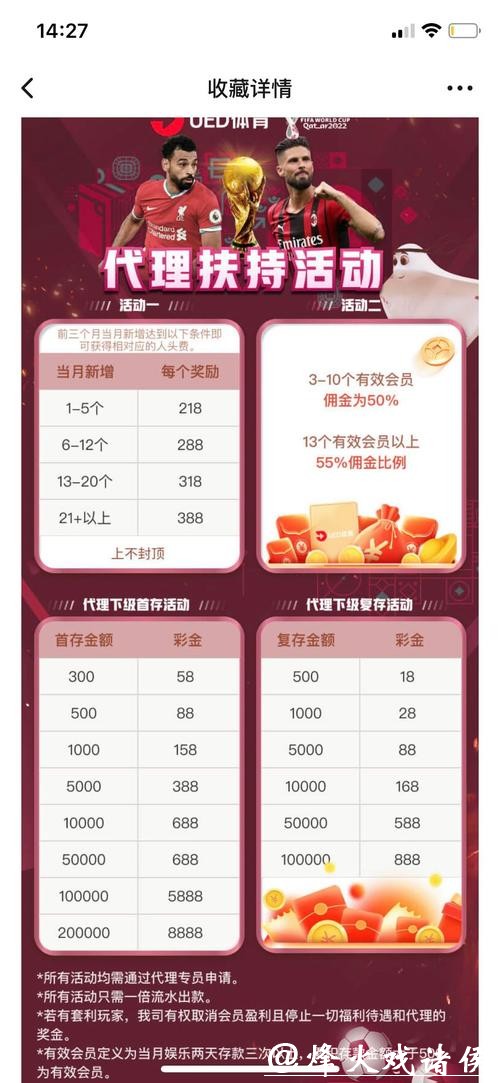 世界杯直播平台会员优惠信息汇总