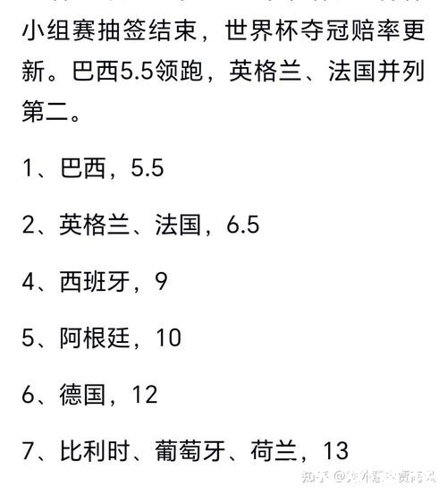 世界杯下注平台：预测冠军必看的权威攻略