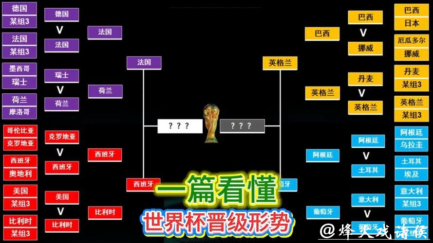 世界杯外围：深入剖析各大豪门战力对比