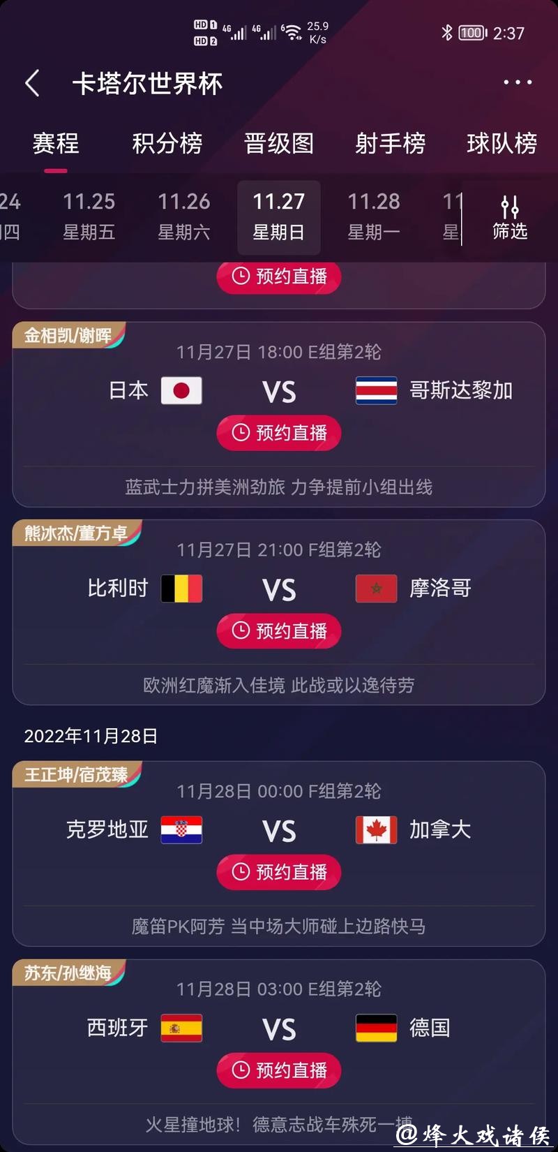 世界杯竞猜APP：顶级竞猜分析师推荐