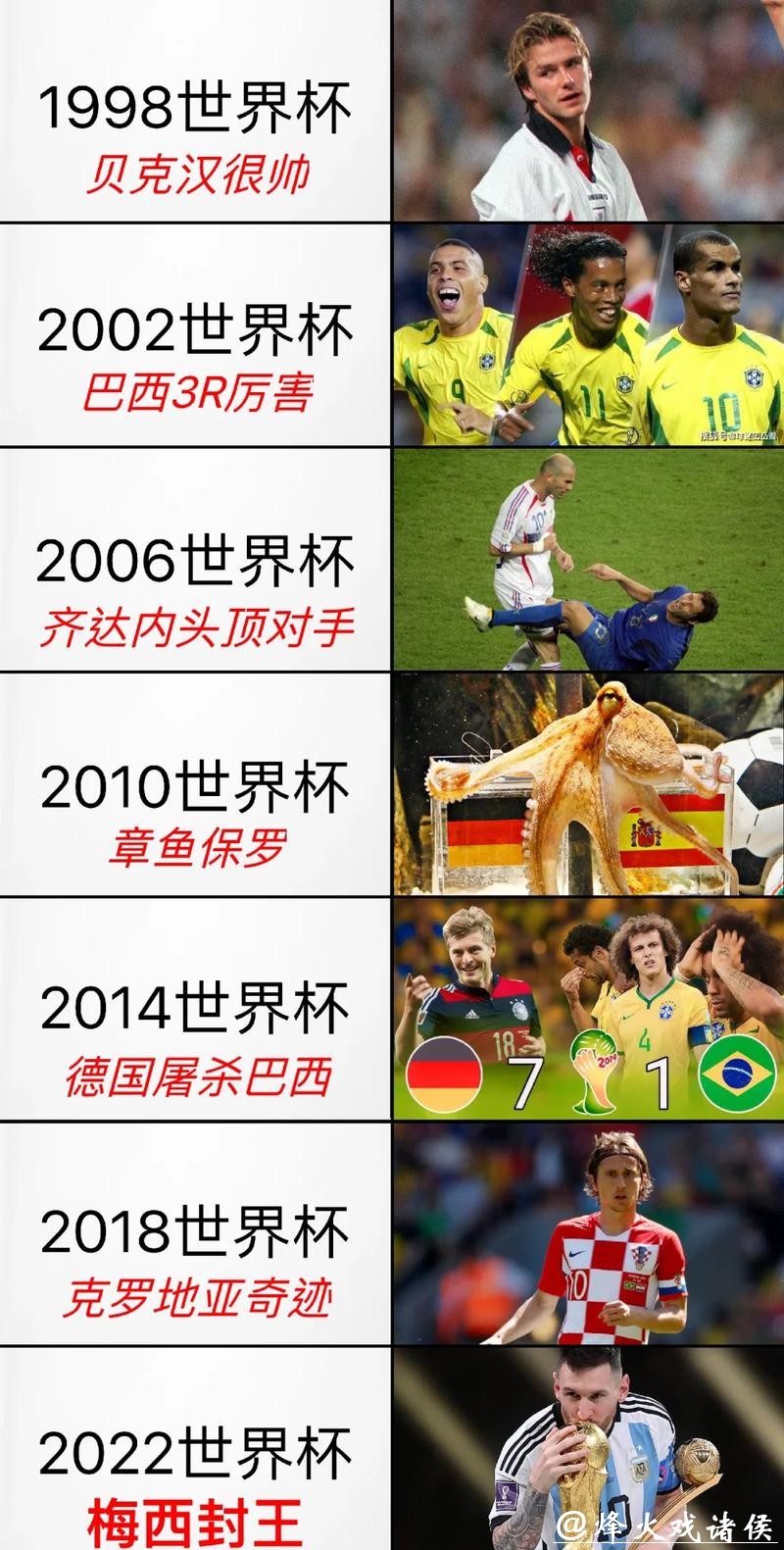 世界杯下注入口开放时间汇总