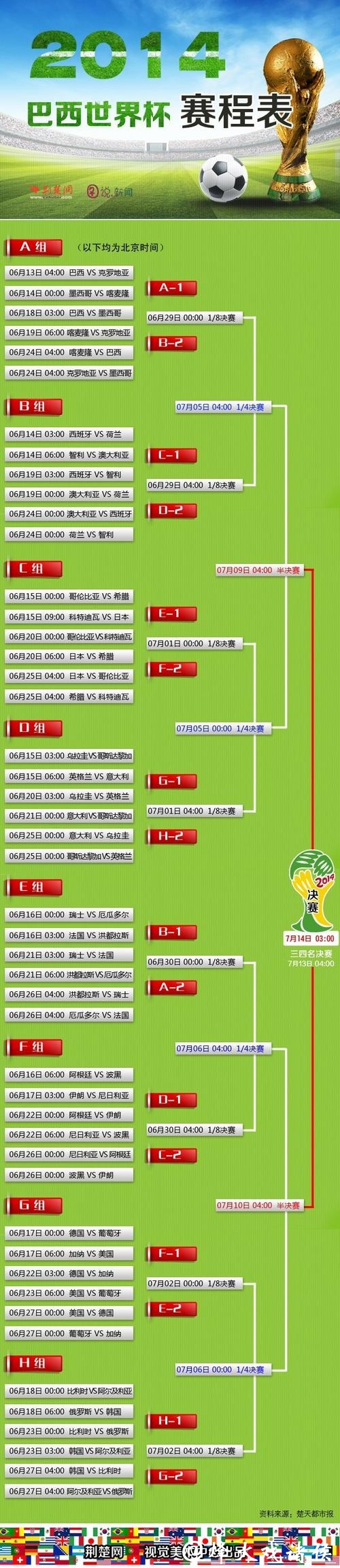 世界杯下注入口开放时间汇总