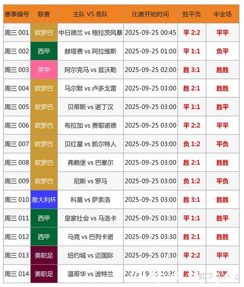 世界杯买球大数据分析：智能助力下注策略