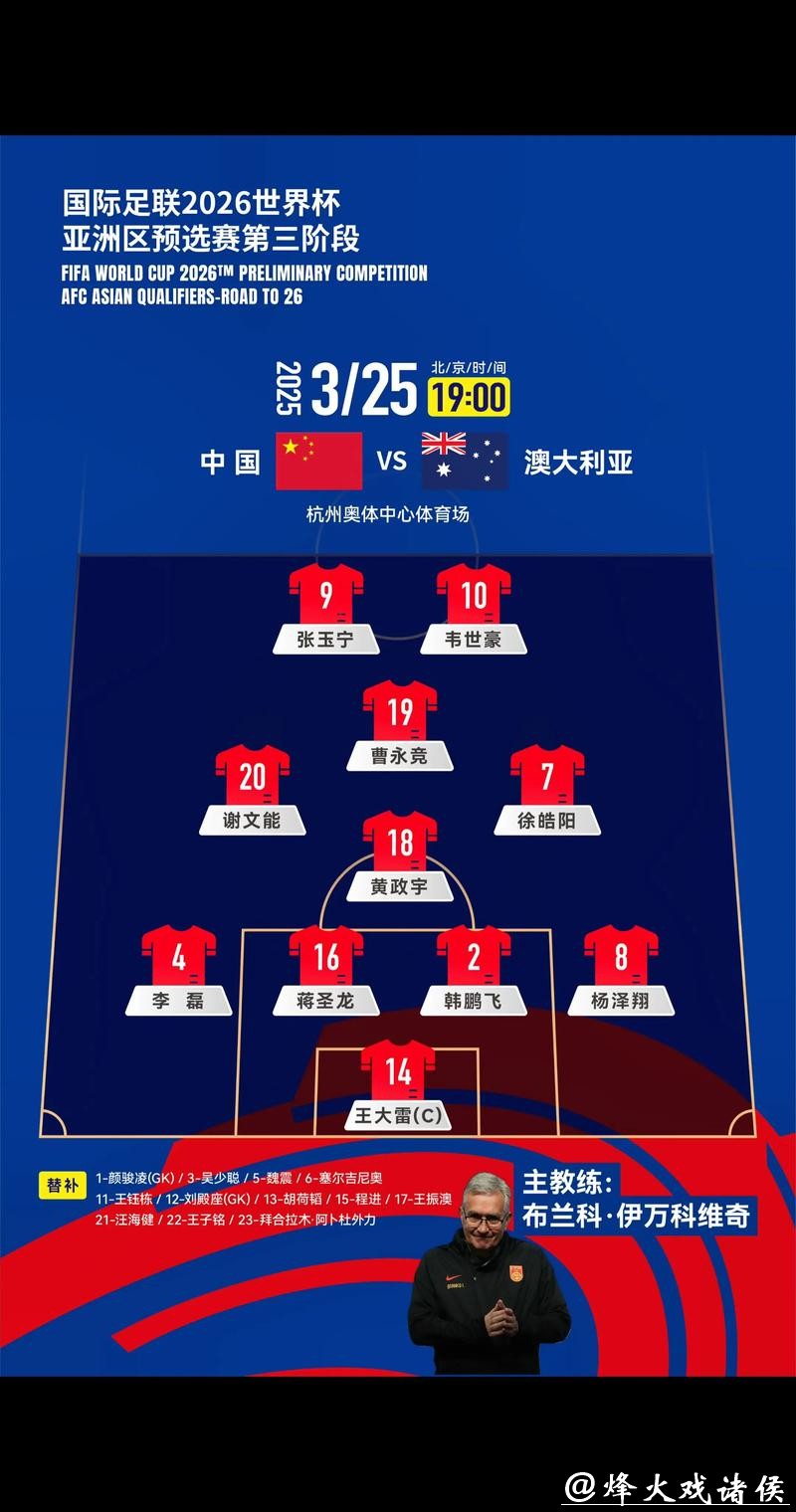 2026世界杯竞猜：亚洲球队的表现预测