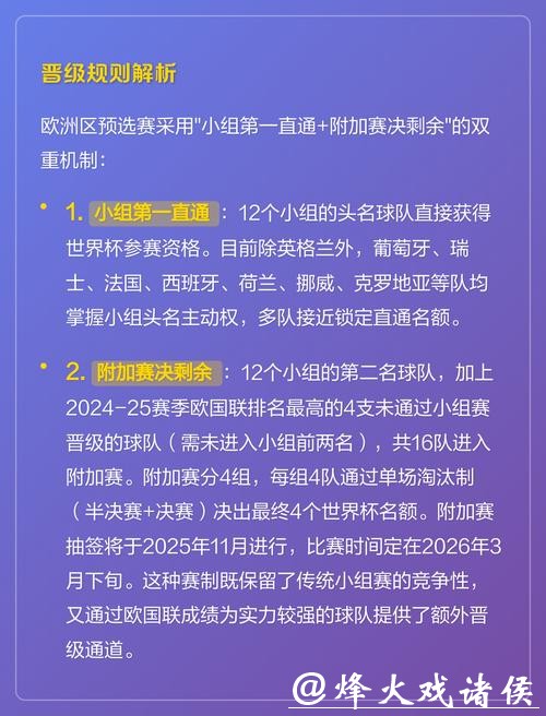 新手需知:2026世界杯投注规则变动 新手需知:2026世界杯投注规则变动