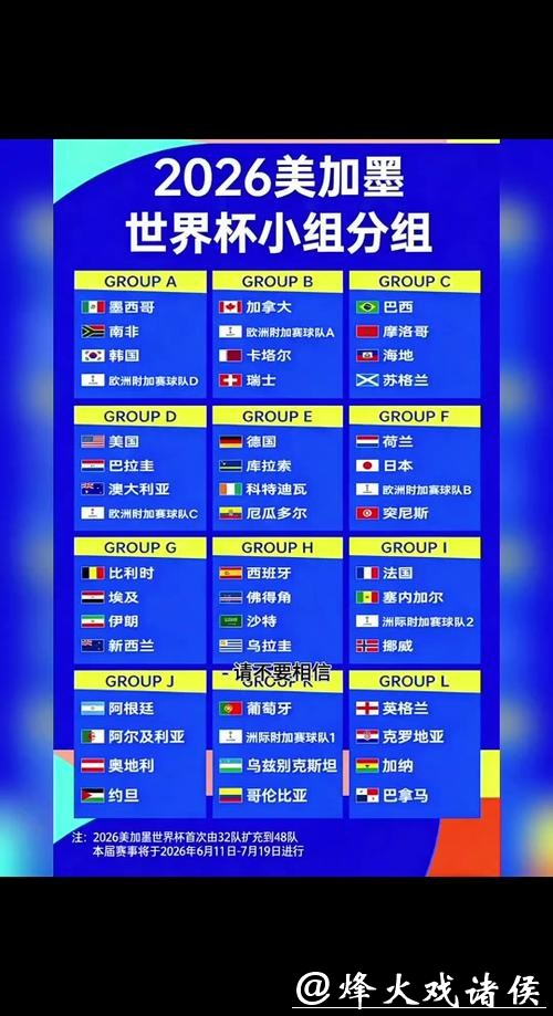 新手需知:2026世界杯投注规则变动 新手需知:2026世界杯投注规则变动