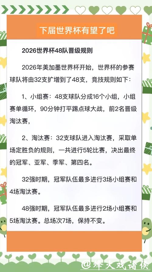 新手需知:2026世界杯投注规则变动 新手需知:2026世界杯投注规则变动