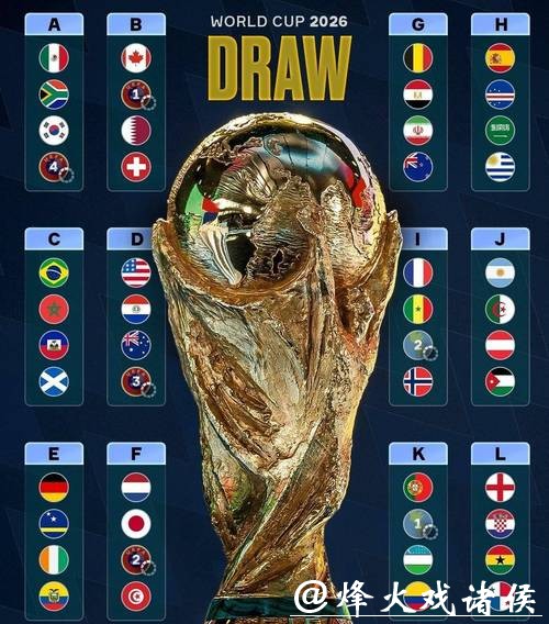 2026世界杯买球十大热门队伍推荐 2026世界杯买球十大热门队伍推荐