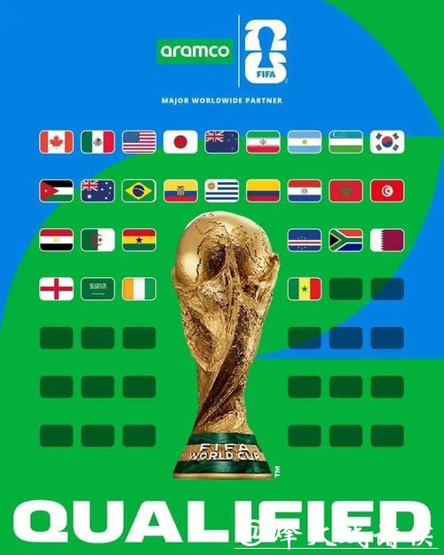 2026世界杯买球十大热门队伍推荐 2026世界杯买球十大热门队伍推荐