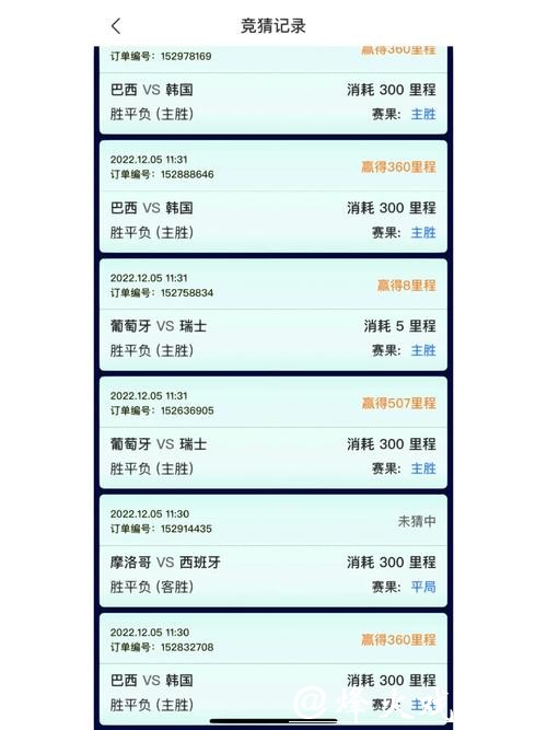 世界杯竞猜APP:丰富玩法满足竞猜乐趣 世界杯竞猜APP:丰富玩法满足竞猜乐趣