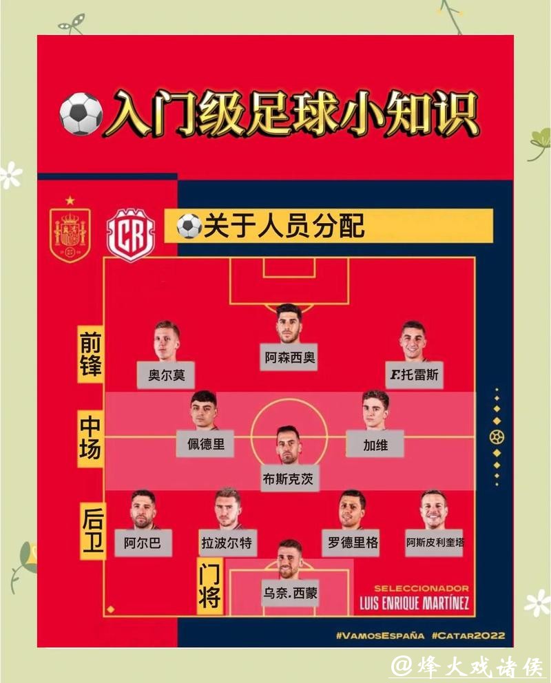 世界杯让球站:新手必看基本指南 世界杯让球站:新手必看基本指南