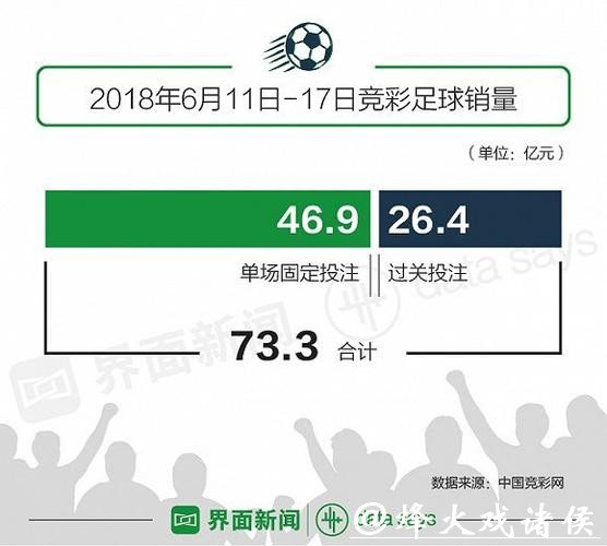 世界杯投注专家意见与分析报告 世界杯投注专家意见与分析报告