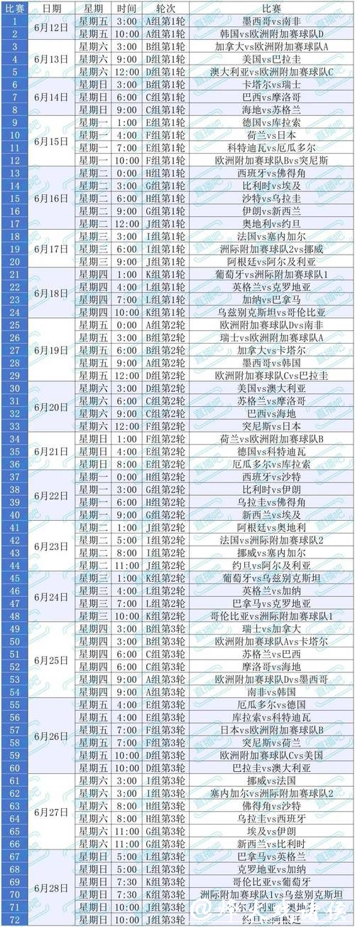 世界杯竞猜平台热门赛事投注指南 世界杯竞猜平台热门赛事投注指南