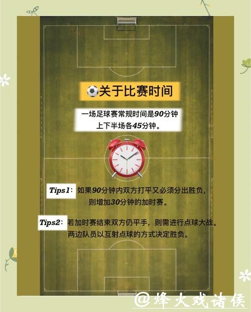 世界杯买球：半全场玩法讲解攻略