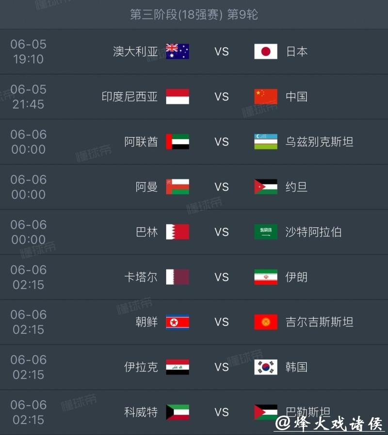 2026世界杯预测:年轻球员成为焦点探讨 2026世界杯预测:年轻球员成为焦点探讨